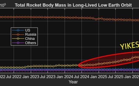 China's Rocket Debris Threatens Orbital Sustainability