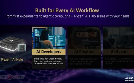AMD Announces Ryzen AI Halo, the Compact DGX Spark and Mac Mini Rival