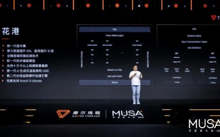 Moore Threads unveils new Huagang GPU architecture at MUSA Developer Conference