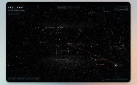 Interactive star map displaying one point eight billion stars with precise positions and spectral colors from ESA Gaia DR3.