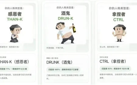 Screenshot of a viral personality quiz interface shared across Chinese social media