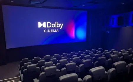 Graph comparing Dolby AC-4 audio compression rates to uncompressed PCM during a professional listening test.