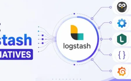 This diagram compares log management platforms and highlights Logstash alternatives for 2026.