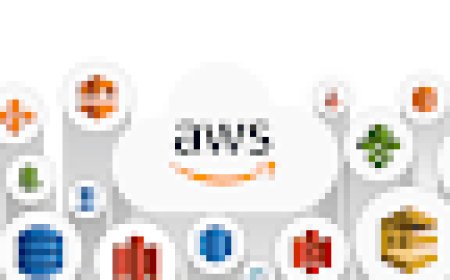Amazon Web Services Outages Hits repeatedly 3 Time In a Month