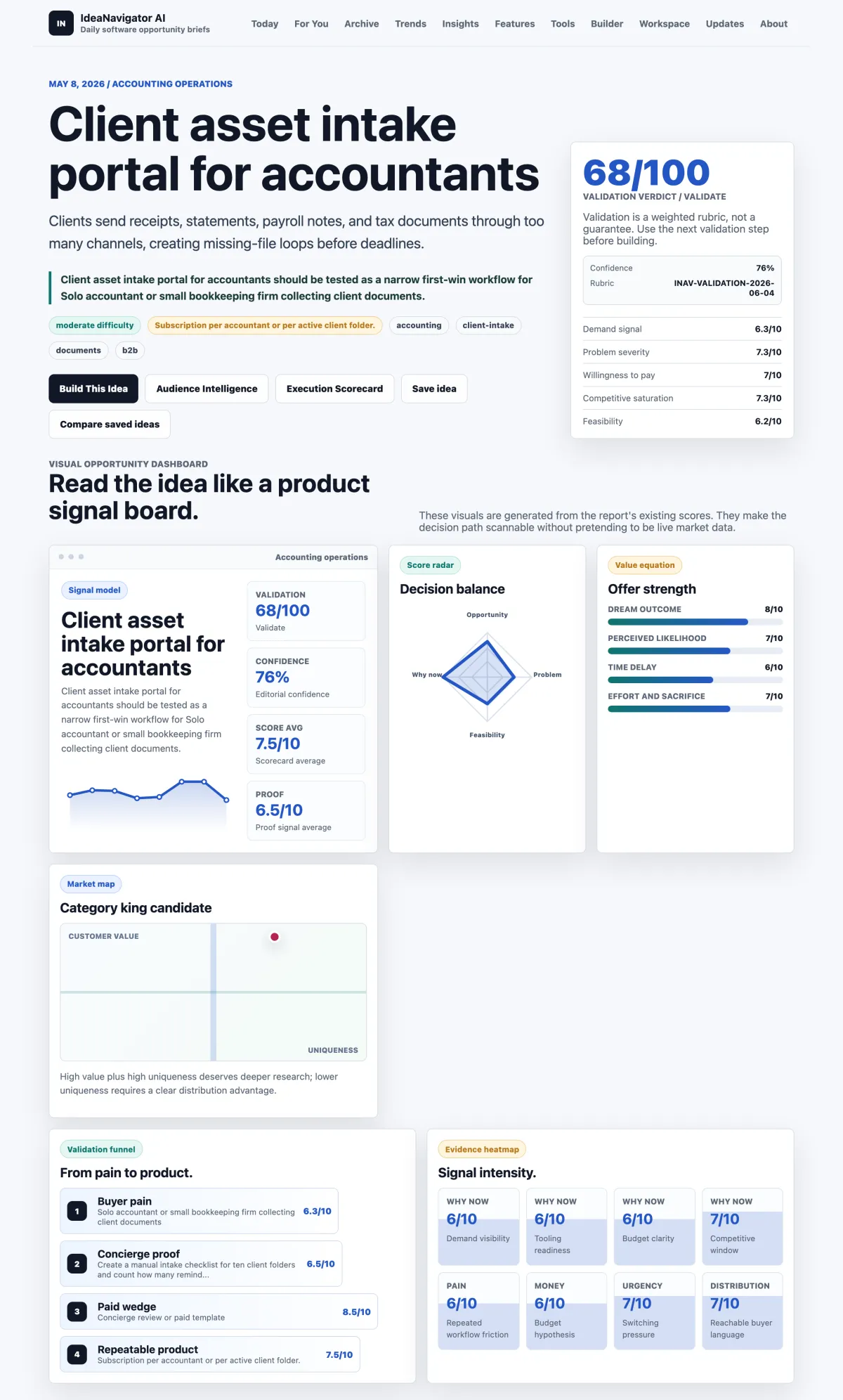 Digital Client Asset Intake Portals for Accounting Professionals