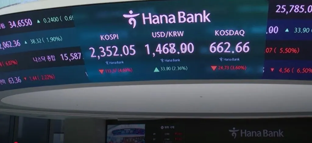 A financial chart shows the Nikkei 225 index crossing the seventy thousand point threshold during a global rally.