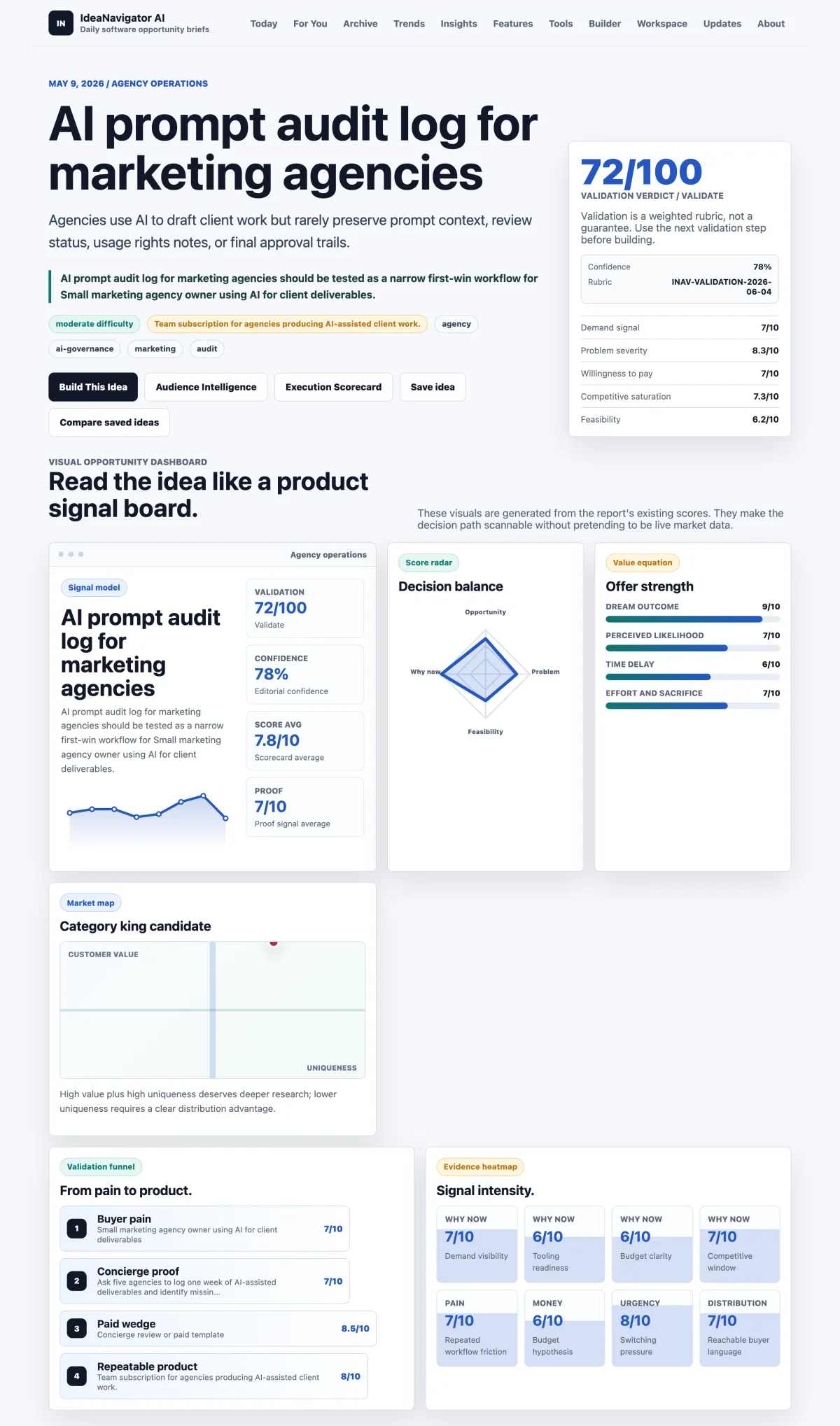 Interface tracking AI prompt audit logs for marketing agencies, recording client inputs, outputs, and version history.