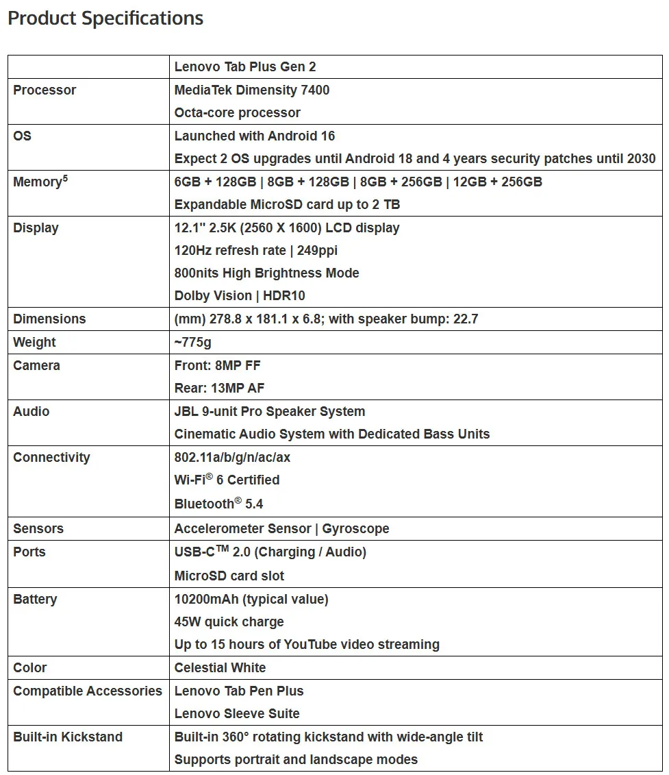 Lenovo Tab Plus Gen 2 tablet featuring media consumption, productivity tools, and adaptive software for multitasking.