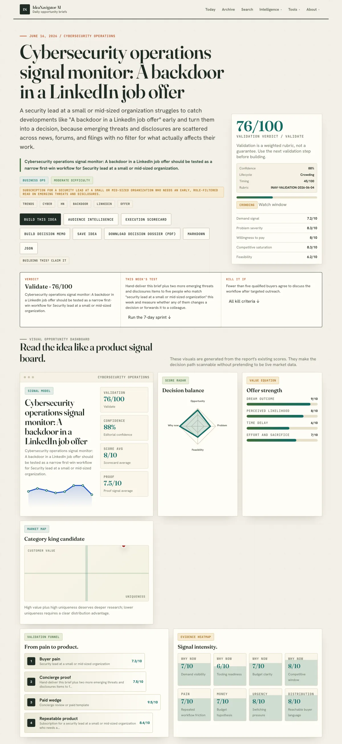 Hidden Backdoors in Job Postings: A Growing Recruitment Threat