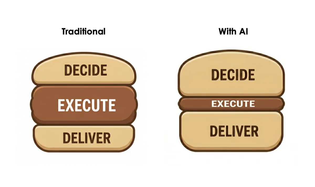 A developer reviewing system architecture diagrams, highlighting human oversight in complex software projects.