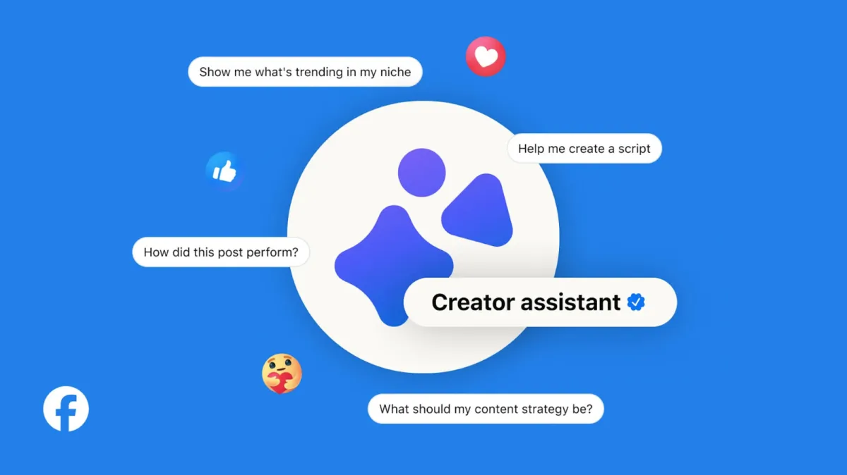 The Facebook dashboard displays the new Creator Assistant AI tool for querying analytics and receiving trend suggestions.