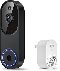 Group of modern AI smart home devices including a security camera and smart speaker.