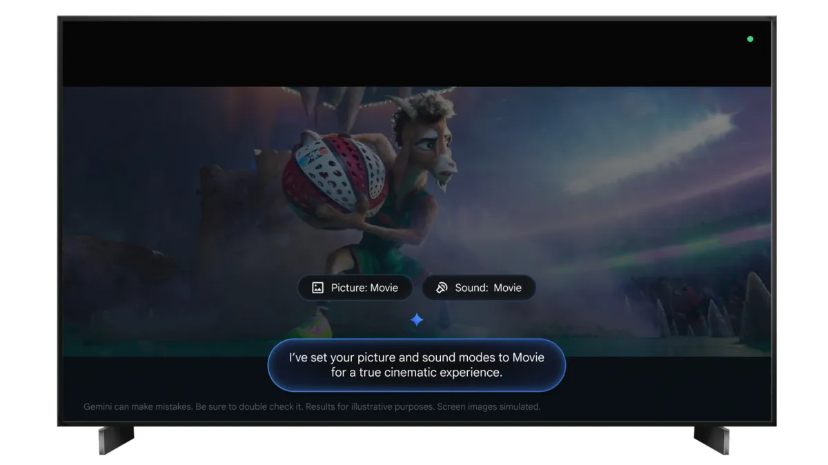 A TCL television displays the Google TV interface with Gemini voice controls for adjusting picture settings.
