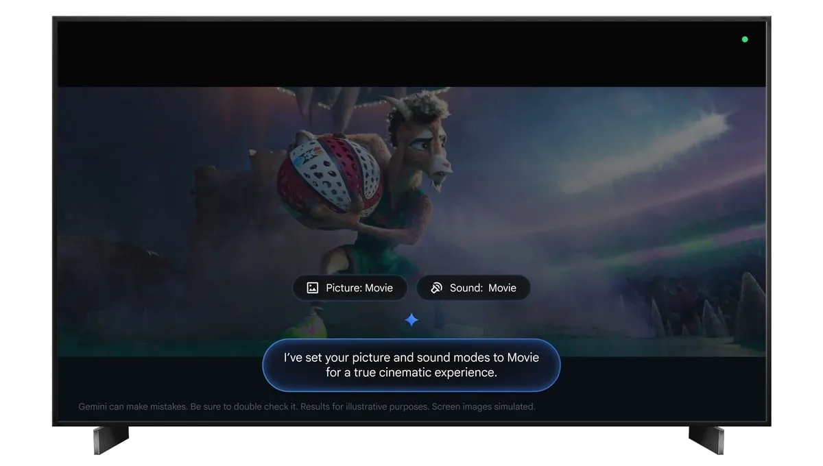 The Google TV interface displays Gemini voice commands for adjusting system settings.