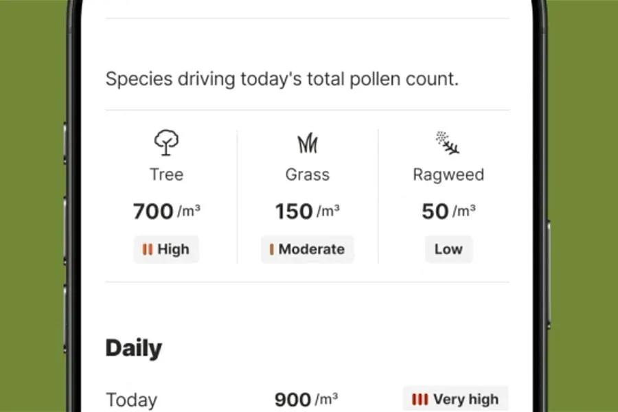 The Weather Channel app displays dynamic allergy forecasts with hyperlocal pollen counts and weather aggravator insights.