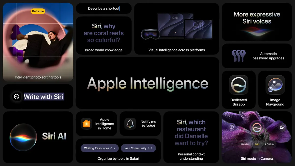 An iPhone screen displays restricted Apple Intelligence features alongside model compatibility notices.