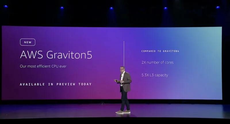 Detailed photograph of the AWS Graviton 5 processor chip