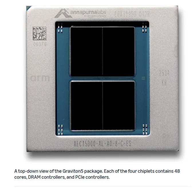 The AWS Graviton5 processor chip displays its four-chiplet architecture and TSMC 3nm manufacturing process.