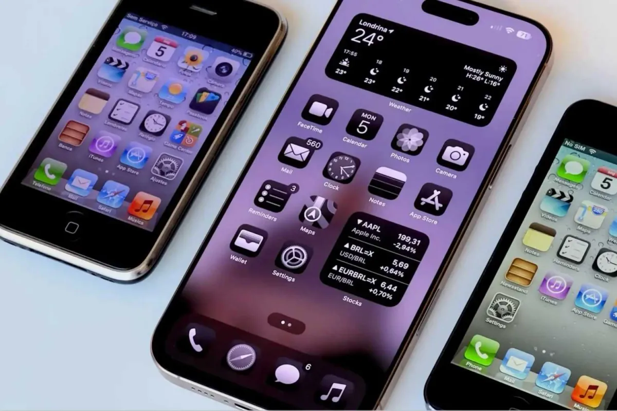 Graphic illustrating the complete list of iOS versions from the first release to the present.