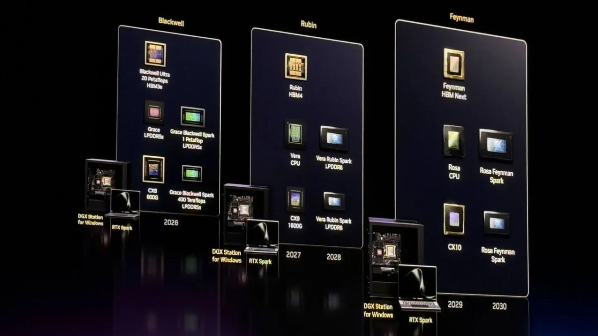 Nvidia lays out RTX Spark roadmap for laptops and desktop PCs at Computex 2026 — three generations outlined, Rubin with LPDDR6 memory, followed by Rosa Feynman
