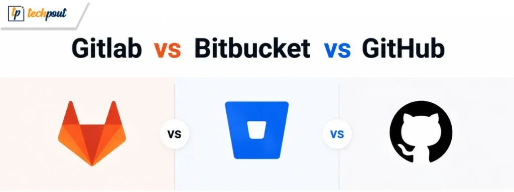 Comparison chart showing features of GitLab, Bitbucket, and GitHub hosting platforms for team collaboration and deployment.