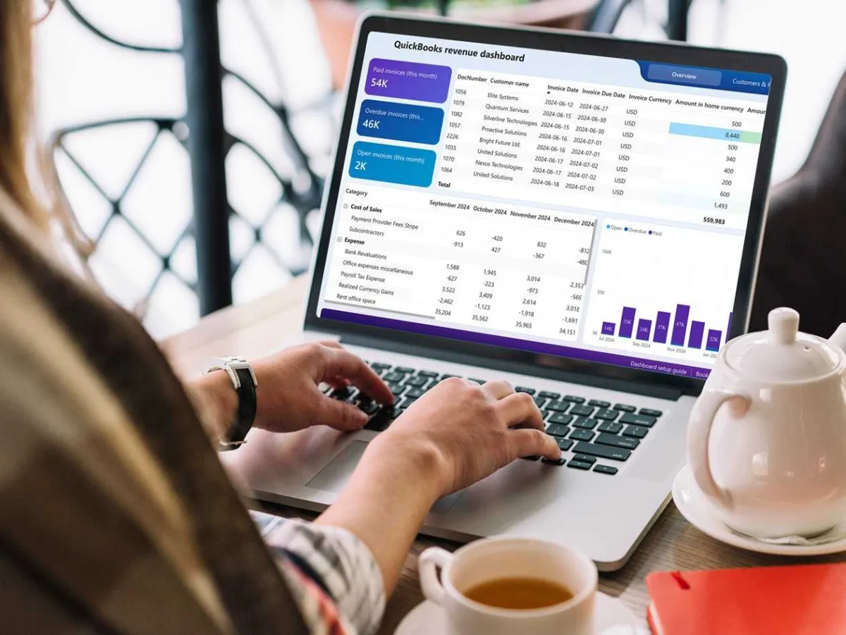 QuickBooks Desktop Pro Plus 2024 interface showing consolidated invoicing, inventory, and payroll management tools.