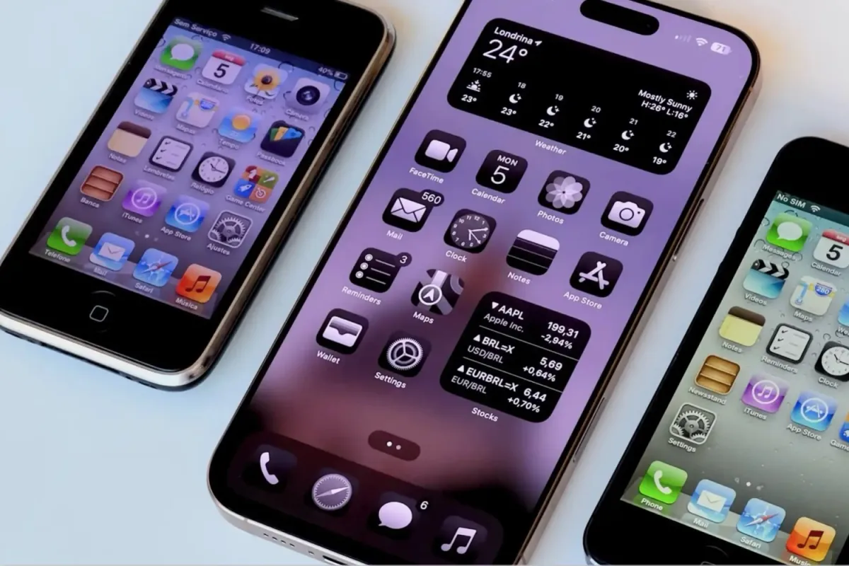 This timeline illustrates the evolution of Apple iOS versions, key features, and device support from 2007 to iOS 27.