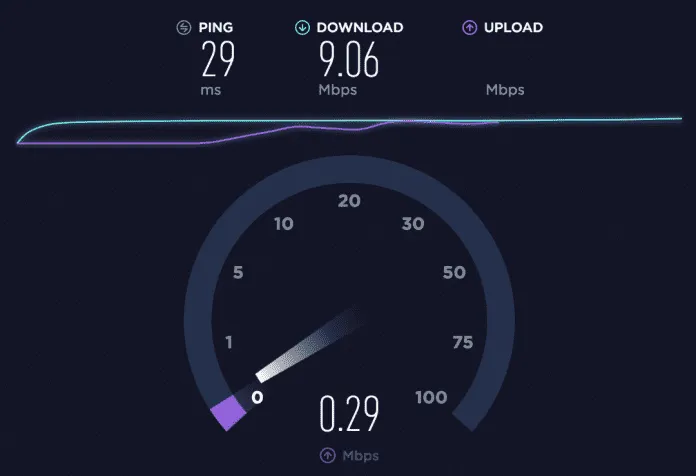 Chrome download failed network error dialog and connection troubleshooting interface