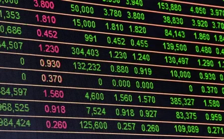 Stock market data shows record gains in major US indices alongside declining oil prices after a diplomatic agreement.