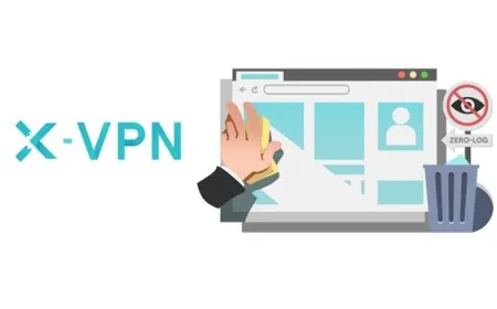 An independent audit report confirms that X-VPN does not track or store user online activity.