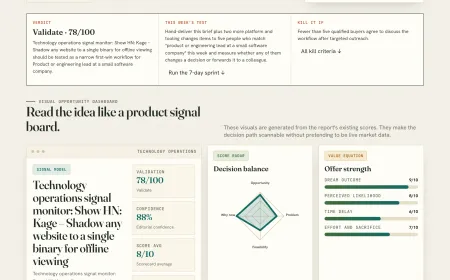 Kage converts a website into a single offline binary for engineering teams.