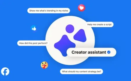 Facebook Creator Assistant interface showing analytics and content generation tools.