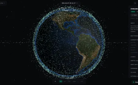 This real-time three-dimensional globe tracks thousands of satellites and space debris orbiting Earth.
