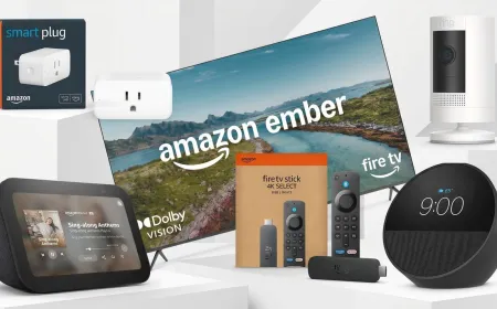 Amazon Prime Day Hardware Discounts: Early Deals on Echo, Fire TV, and Ring Devices