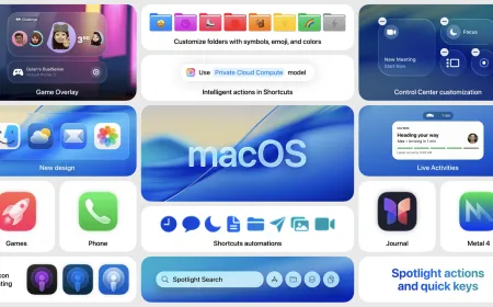 macOS 26 Tahoe Features, Updates, and Hardware Guide