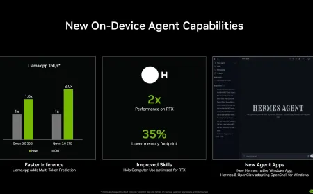NVIDIA RTX Spark processor architecture for consumer PCs and agentic user interfaces