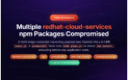 Malicious @redhat-cloud-services npm packages harvest credentials via preinstall hooks.