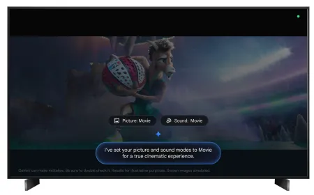 A TCL television displays the Google TV interface with Gemini voice controls for adjusting picture settings.