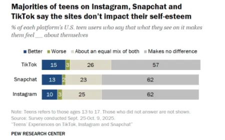 Smartphone with a prohibition sign symbolizing the UK teen social media ban.
