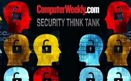 AI compresses vulnerability discovery timelines. Security teams implement adaptive defense mechanisms.