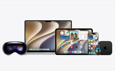 This graphic shows Apple Intelligence compatibility tiers for supported iPhone, iPad, and Mac models by chip and memory.