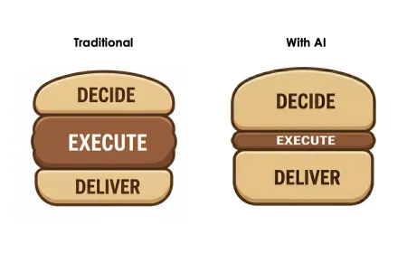A developer reviewing system architecture diagrams, highlighting human oversight in complex software projects.