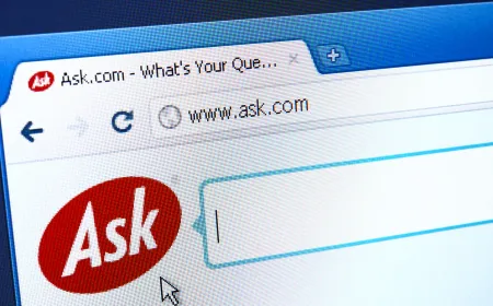 The graphic displays the Ask.com logo alongside its traditional butler mascot.