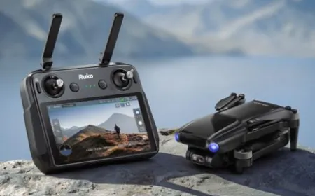 The Ruko U11MINI 4K RC3 drone is shown in a folded position to highlight its compact travel design and camera module.