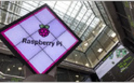 Raspberry Pi stock chart showing a 27% surge after the company announced strong first half earnings guidance.