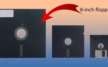 This image displays vintage floppy disks that evolved from eight inch prototypes to three inch formats.