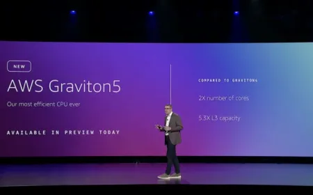 Detailed photograph of the AWS Graviton 5 processor chip