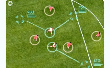 TacticAI interface displaying football player movement patterns and tactical predictions
