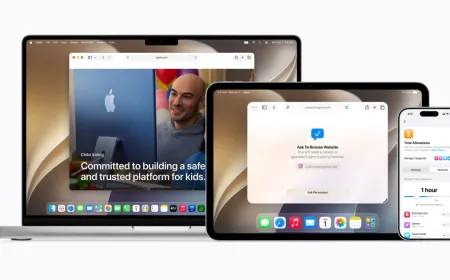 The updated Apple parental control interface features permission-based browsing and Screen Time management tools.
