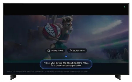 The Google TV interface displays Gemini voice commands for adjusting system settings.